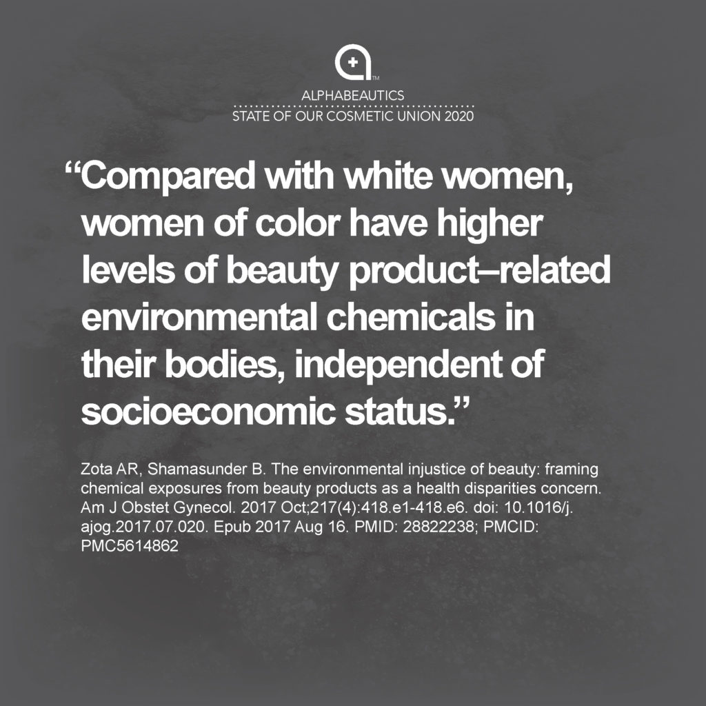 “Compared with white women, women of color have higher levels of beauty product–related environmental chemicals in their bodies, independent of socioeconomic status.”