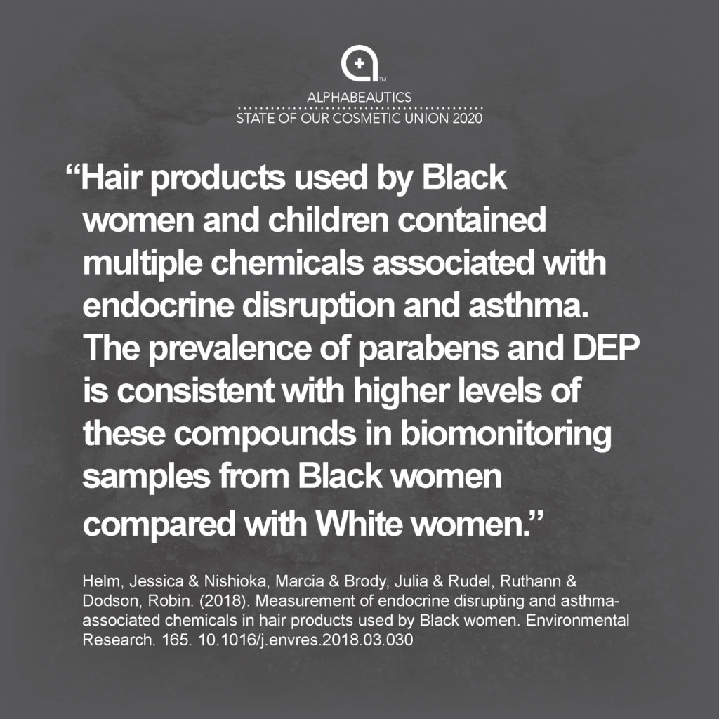 “Hair products used by Black women and children contained multiple chemicals associated with endocrine disruption and asthma. The prevalence of parabens and DEP is consistent with higher levels of these compounds in biomonitoring samples from Black women compared with White women.”