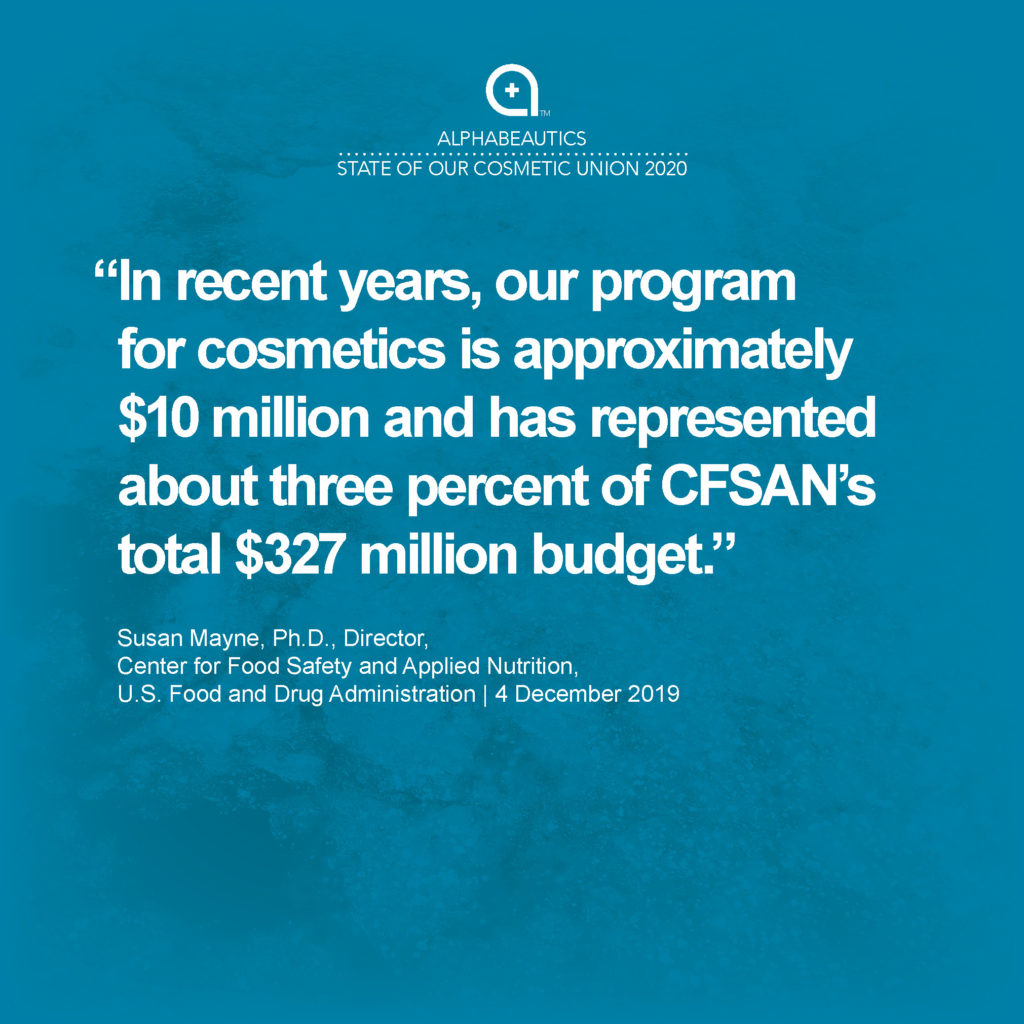 “In recent years, our program for cosmetics is approximately $10 million and has represented about three percent of CFSAN’s total $327 million budget.” - Susan Mayne, Ph.D., Director, Center for Food Safety and Applied Nutrition, U.S. Food and Drug Administration