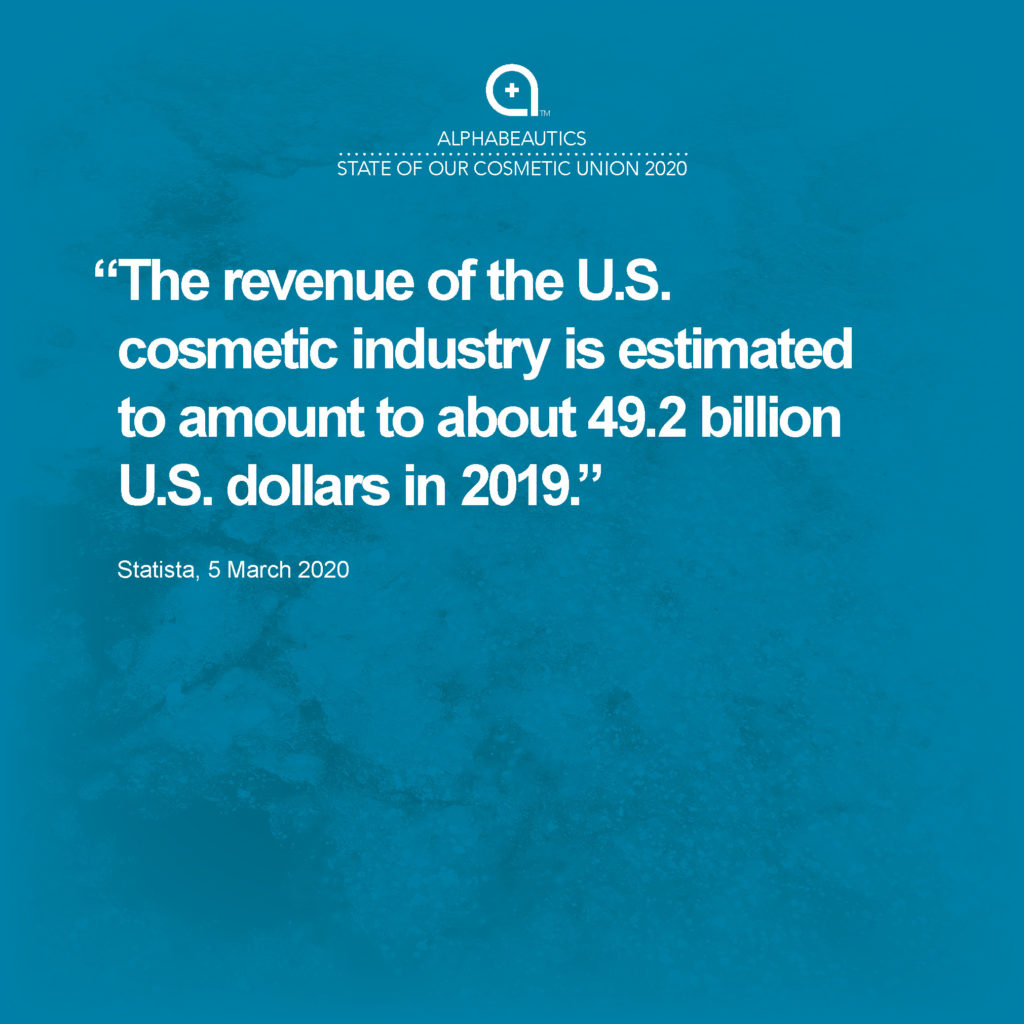 “The revenue of the U.S. cosmetic industry is estimated to amount to about 49.2 billion U.S. dollars in 2019.” - Statista, 5 March 2020