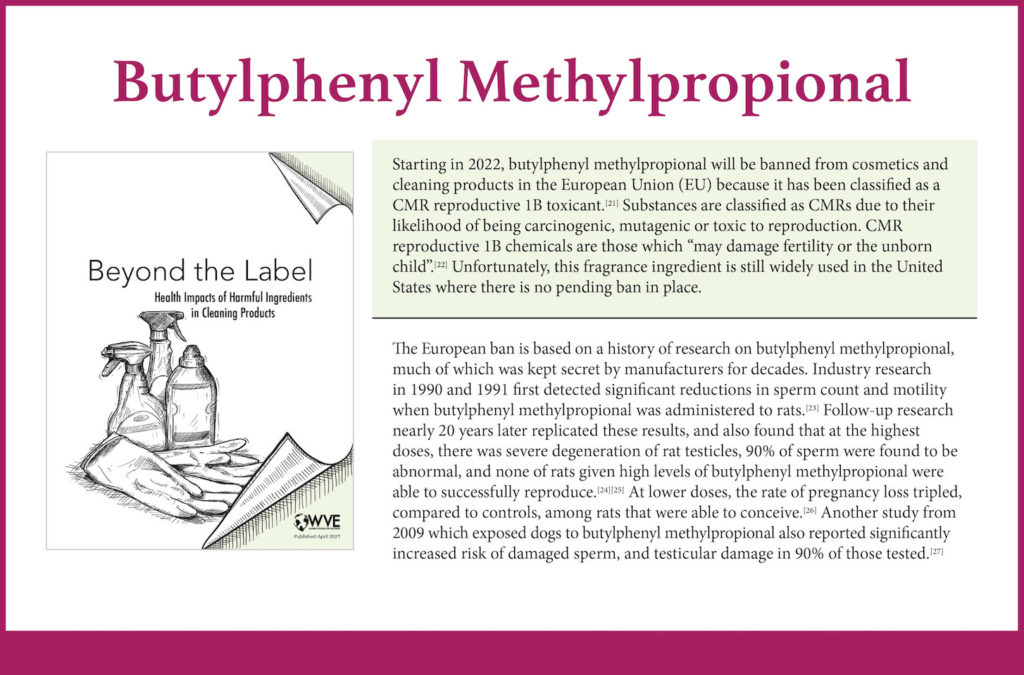Butylphenyl-Methylpropional