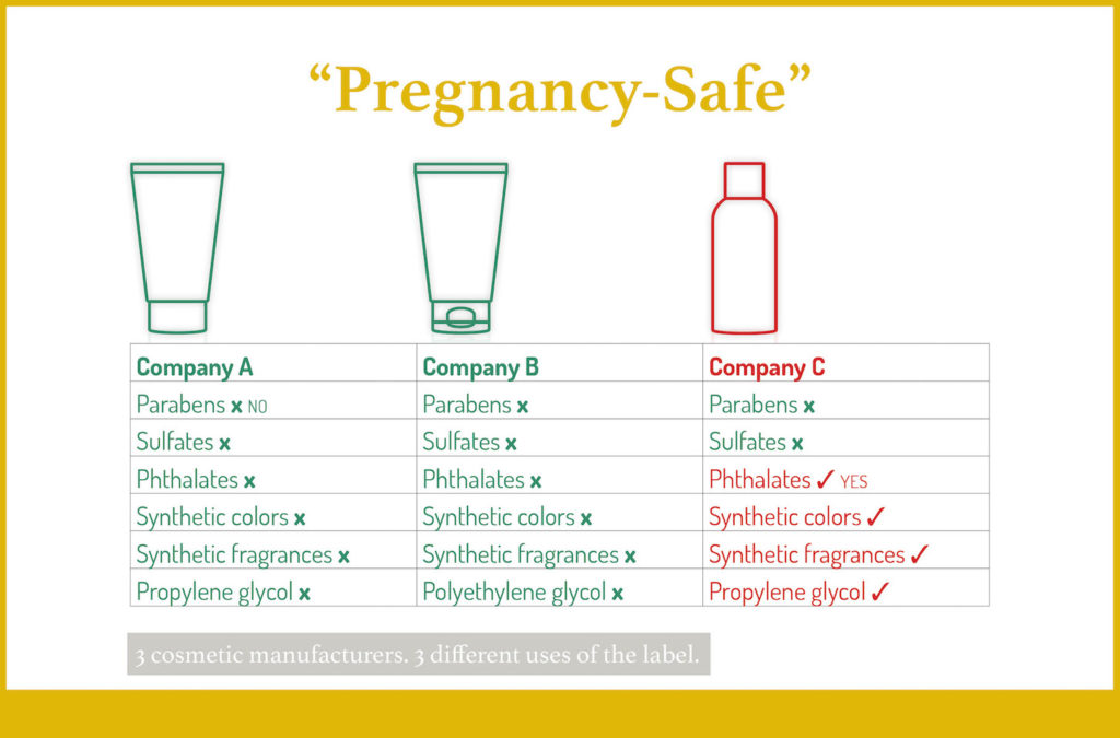 Pregnancy-Safe-Graphic